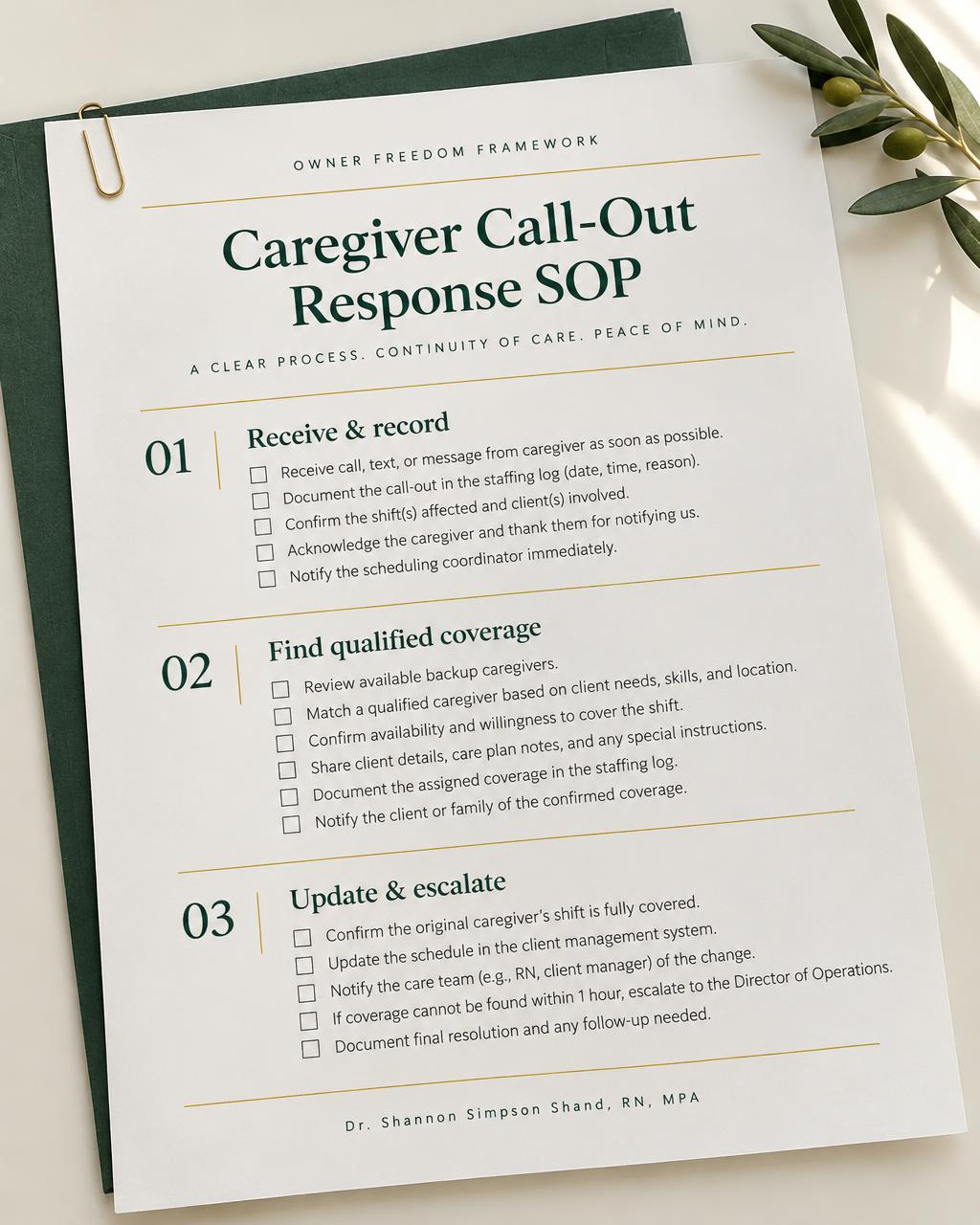 Mockup of the one-page Caregiver Call-Out Response SOP with Receive & record, Find qualified coverage, and Update & escalate sections